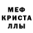 МЕТАДОН кристалл Zina Bogomolova